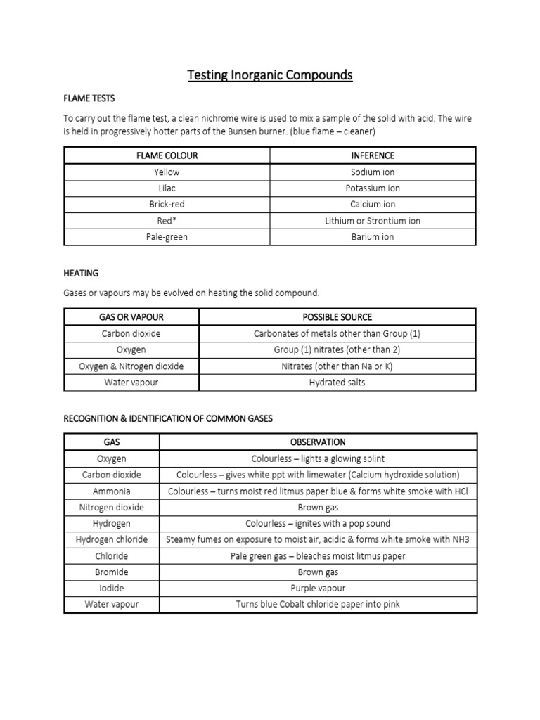 Testing Inorganic Compounds - Practical Notes | PDF | Precipitation ...