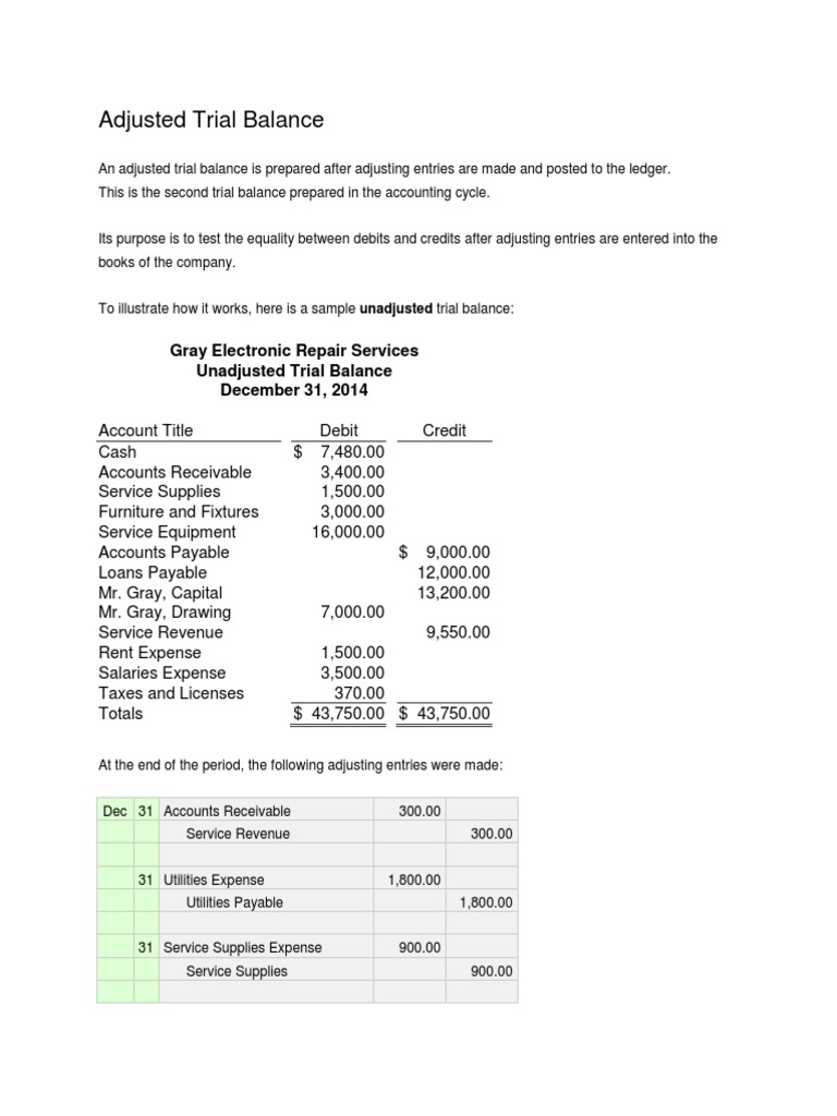 8 Adjusted Trial Balance | PDF | Debits And Credits | Expense