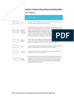 Common Flowchart Symbols in Systems Blueprinting and Documentation