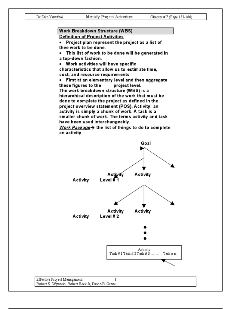 7-Identify Project Activities | PDF | Project Management | Systems Science