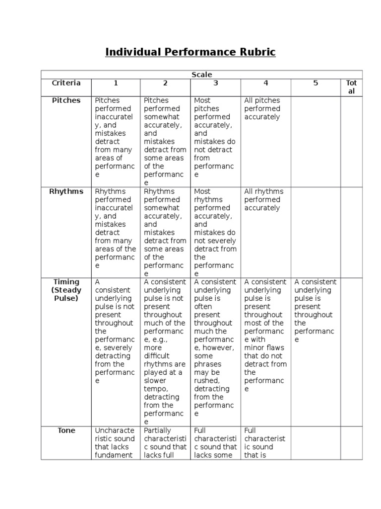 Individual Performance Rubric PDF Rhythm Pitch (Music)