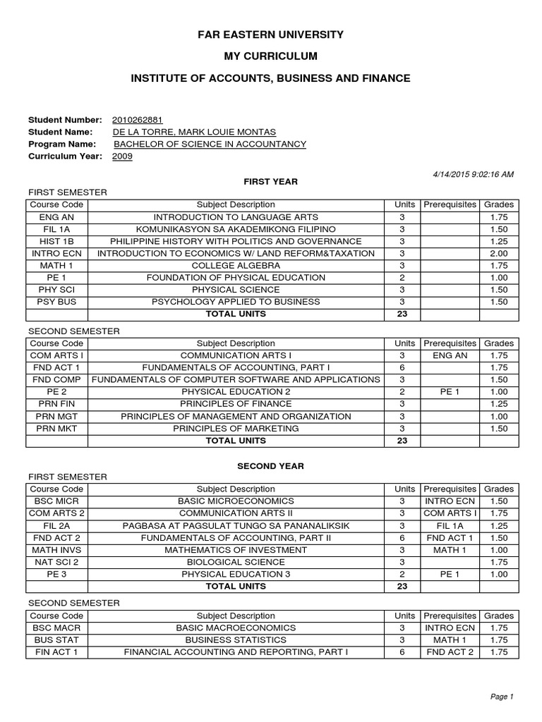 Doc | PDF | Bachelor Of Science | Accounting