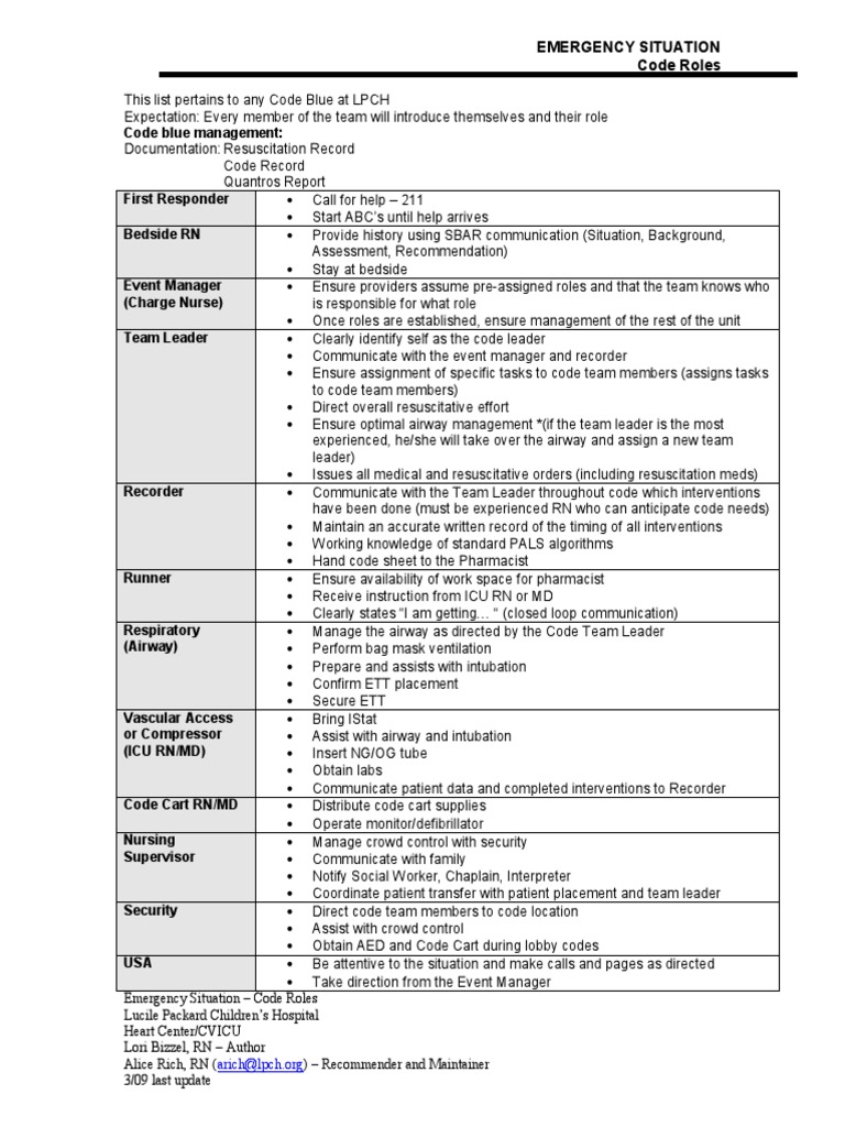 Code Blue Team Roles at LPCH | PDF