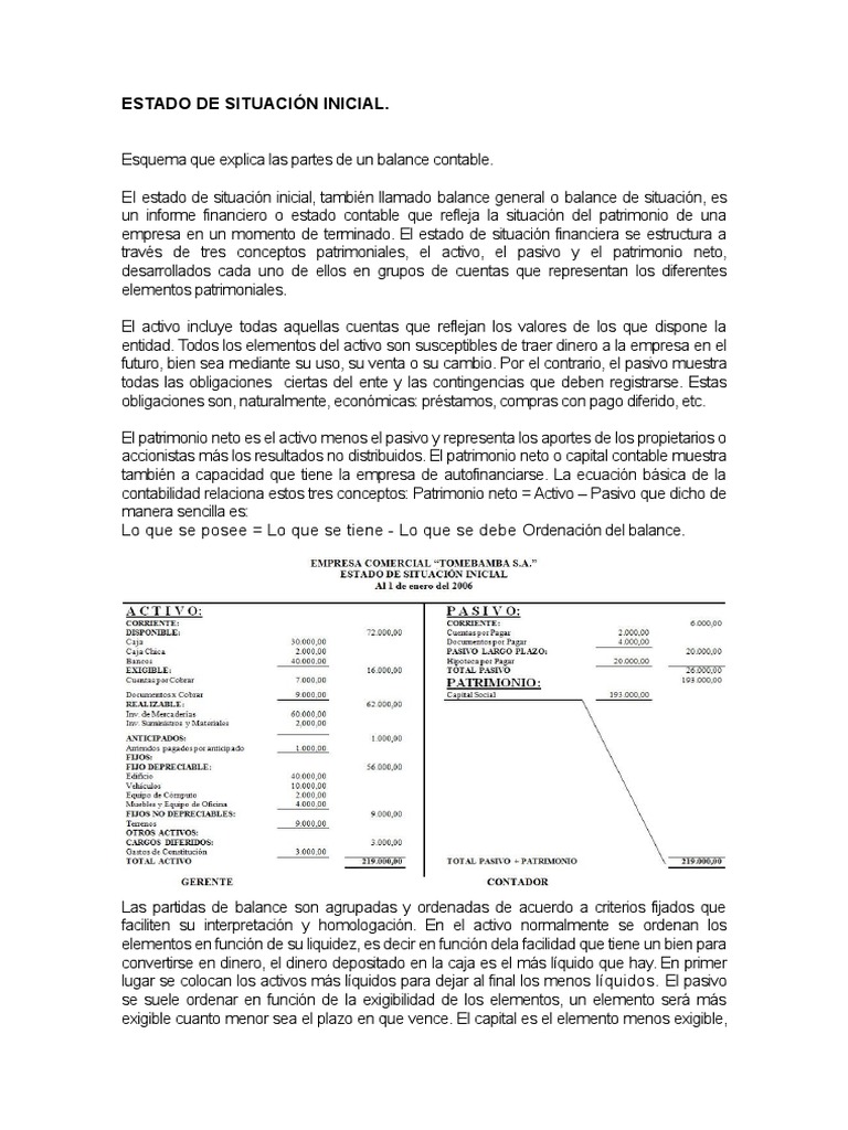 Estado de Situación Inicial | PDF | Hoja de balance | Contabilidad