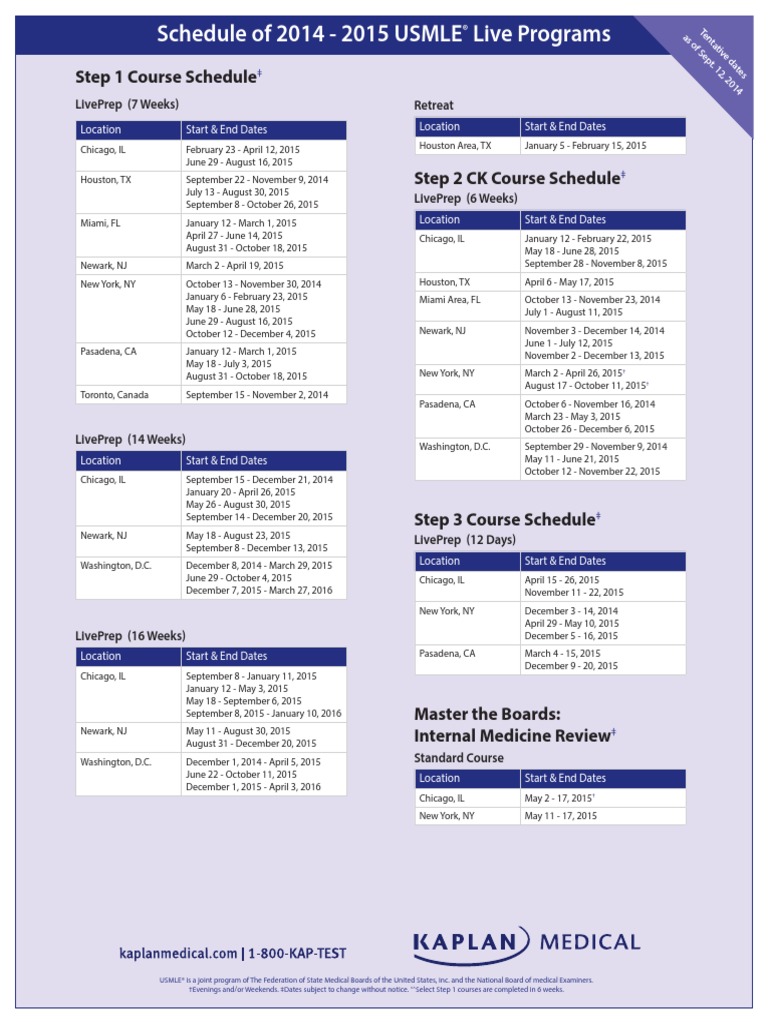 USMLE Course Schedule | Vocational Education | Medicine