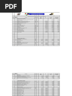 Download Baileys Plant Hire Price-List by Washington Anjichi Okanga SN293707500 doc pdf