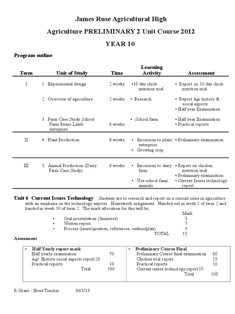 Prelim Program Outline | PDF | Technology & Engineering