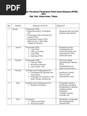 Aktiviti Ppim 2016 Pdf