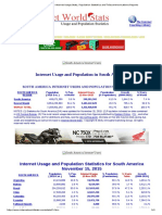 South America Internet Usage Stats, Population Statistics and Telecommunications Reports