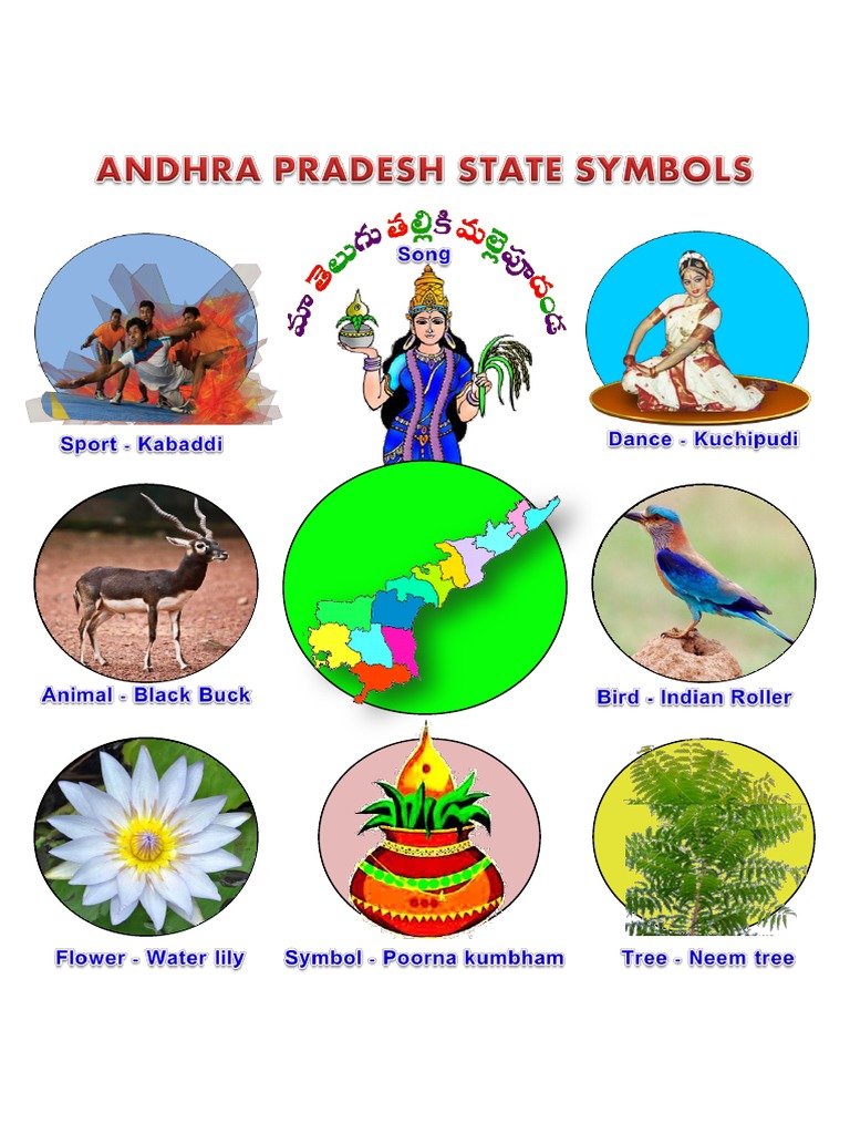Andhra Pradesh State Symbols English | PDF