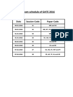 Exam Schedule of GATE 2016