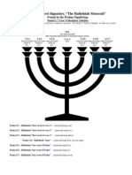 God's Secret Signature, "The Hallelujah Menorah": The Timeline of The Tribulation in The Psalms