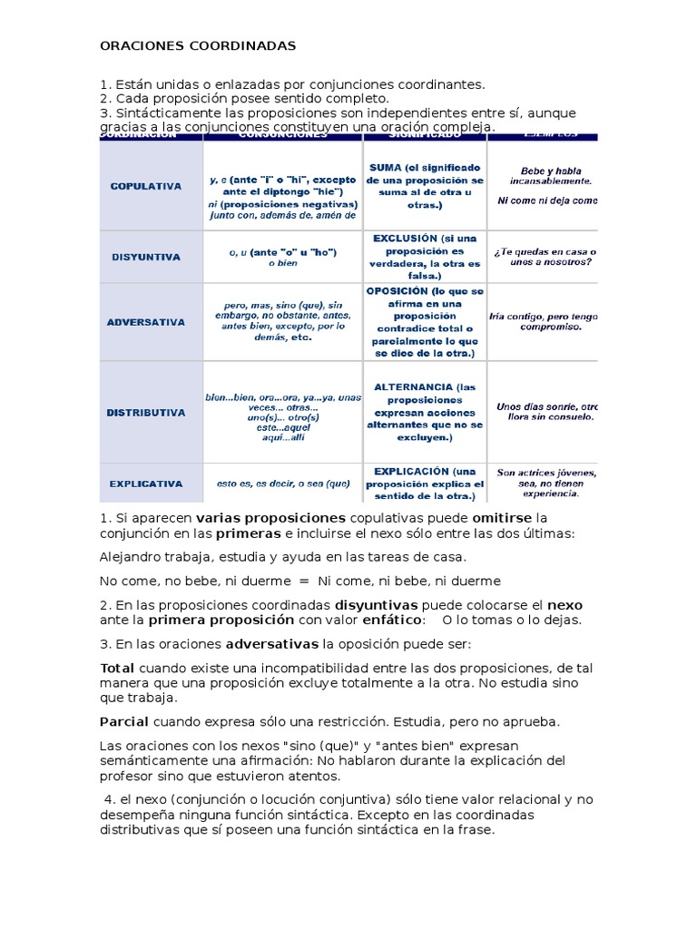 Tipos de Oraciones Coordinadas | PDF | Oración (Lingüística ...