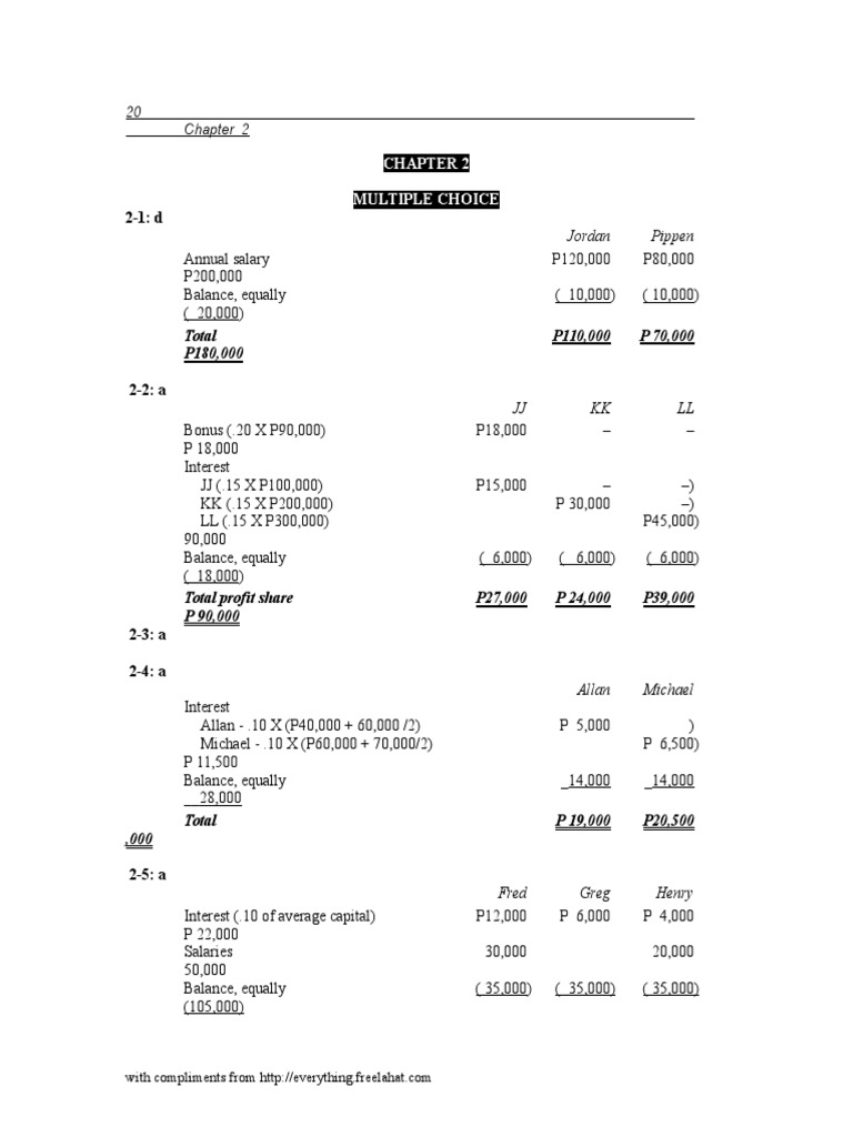 Advanced Accounting Chapter 2 Solutions | PDF | Expense | Depreciation