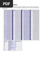 Download ascii-table by neilvan SN2937504 doc pdf