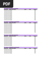 Format For GWA