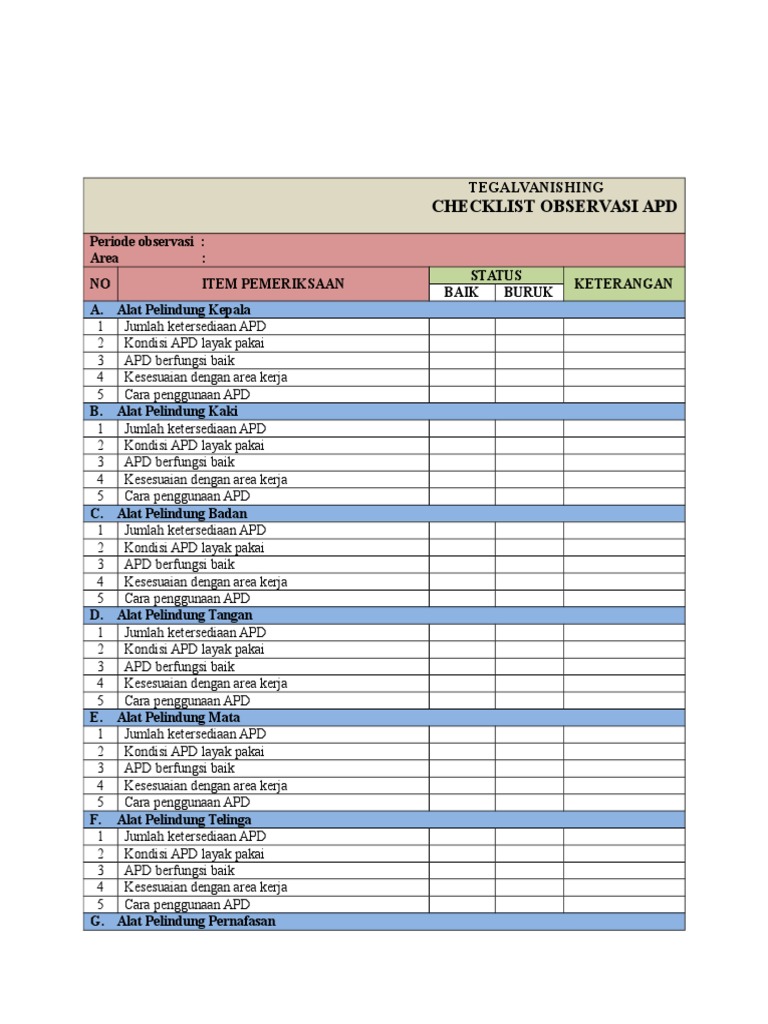 Checklist Observasi Penggunaan APD | PDF