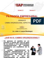 Filosofia Empresarial