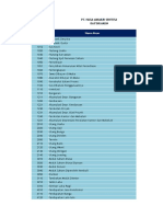 Praktikum Akuntansi Keuangan