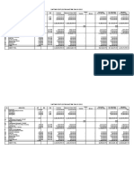 Daftar Penyusutan Aktiva 2011