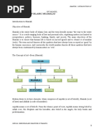 Download Chapter 1 - Introduction of Islamic Muamalat - Dpn1023 by Shafiq Abdullah SN293762950 doc pdf