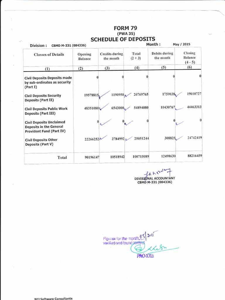 Schedule of Civil Deposits for May 2015 | PDF