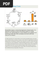 Green Building Costs