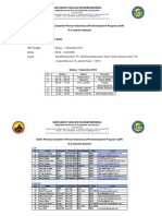 Rundown CDP A-Z Lateritic Deposit