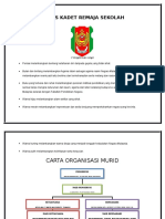 Carta Organisasi TKRS SKJP