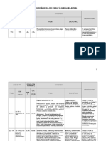 Cuadro Comparativo 2 1