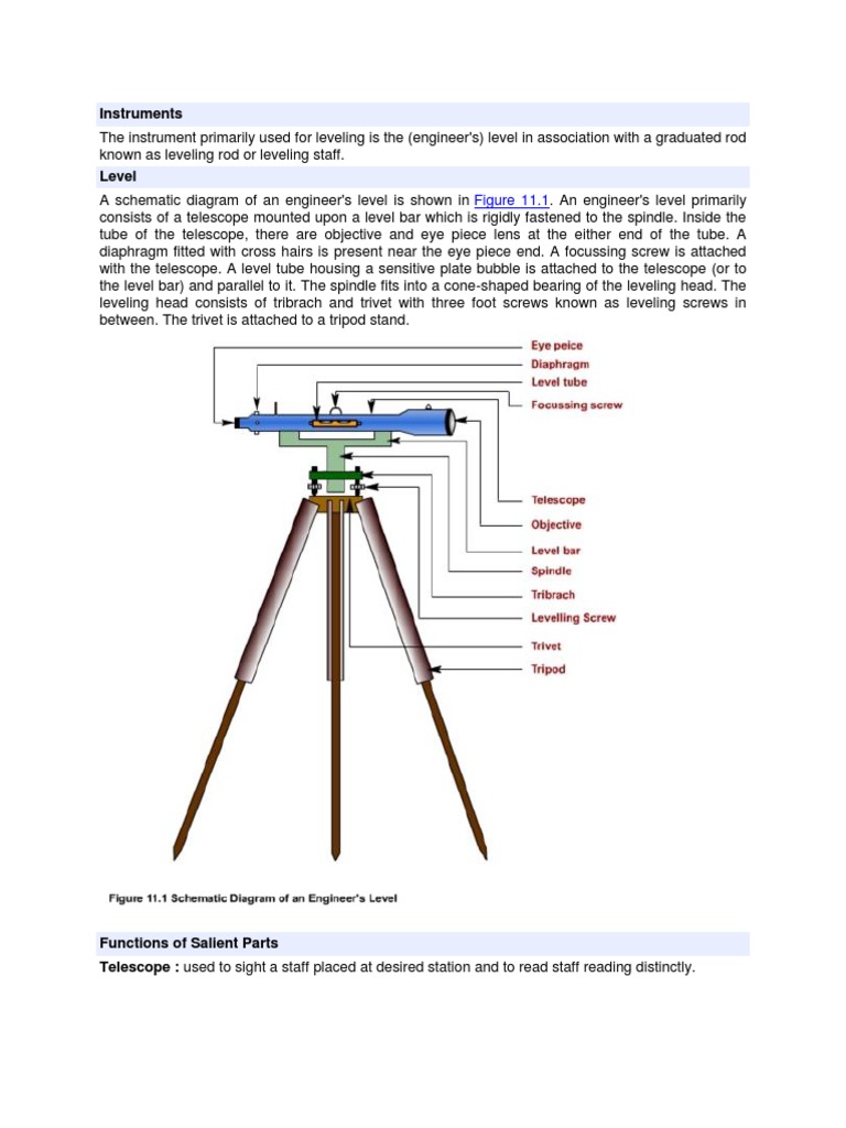 Leveling | PDF | Scientific Observation | Applied And Interdisciplinary ...