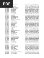 Download Judul Skripsi PSPD 2012 Kelas Cirendeu by kareldoc SN293786894 doc pdf