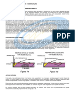 Dispositivos Control Temperatura