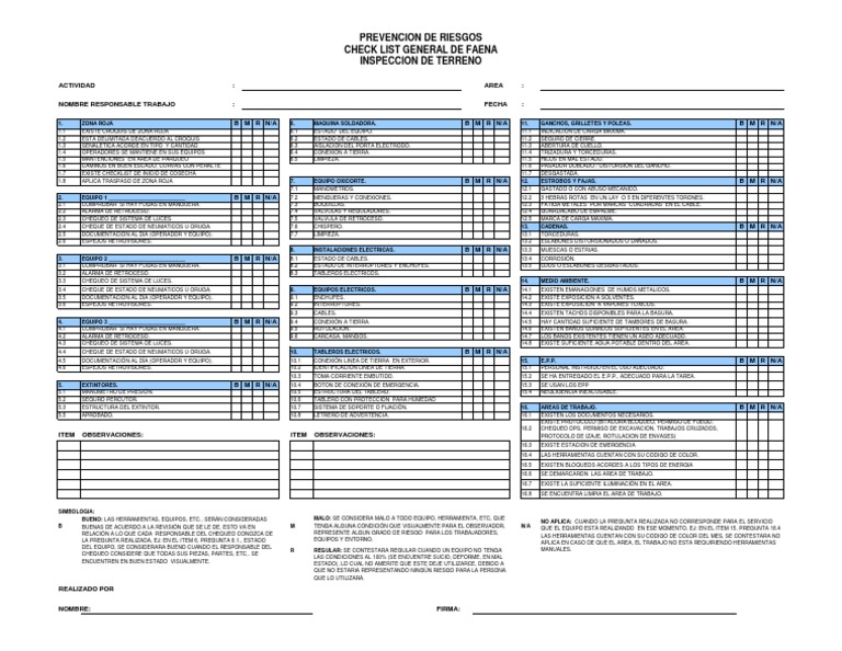Check List PPRR | PDF | Documentos empresariales | Servicios financieros