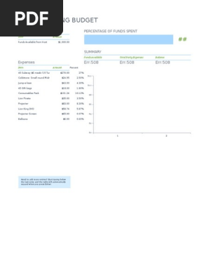 party planning budget tpa