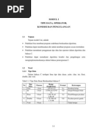 Download Modul Algoritma  Pemrograman Bahasa C - Tipe Data Operator Kondisi Dan Perulangan by Ismail Adha Kesuma SN29380764 doc pdf