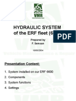 6600 Hydraulics