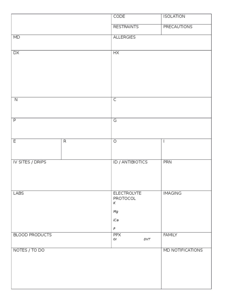Icu Sheet v3 | PDF