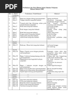 Download Gugusan Peribahasa PMR by TanAngGaik SN29383487 doc pdf