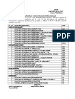 Lista Olimpiadelor Si Concursurilor Internationale_bacalaureat 2015