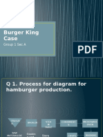 Burger King Case: Group 1 Sec A