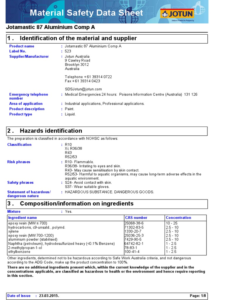 Jotamastic 87 MSDS Personal Protective Equipment Chemistry