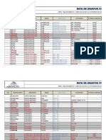 10.BD Control Equipos - Octubre 2015 (Abancay) 31.10.15