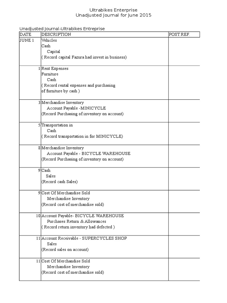 BKAL1013 Project PDF Fixed Asset Expense