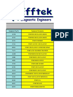 Criticality Assessment