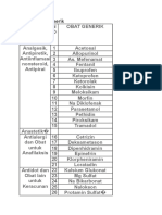 Daftar Obat Generik