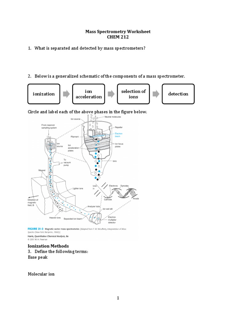 Spectrometry Worksheet Mass Spectrometry Scientific Techniques