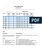 Current Year Equalization Data: Light Crude EQ Factors Condensate EQ Data