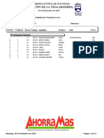 Clasificación Carrera de Menores