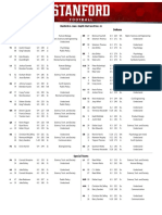 Offense Defense: Stanford vs. Iowa - Depth Chart As of Dec. 21